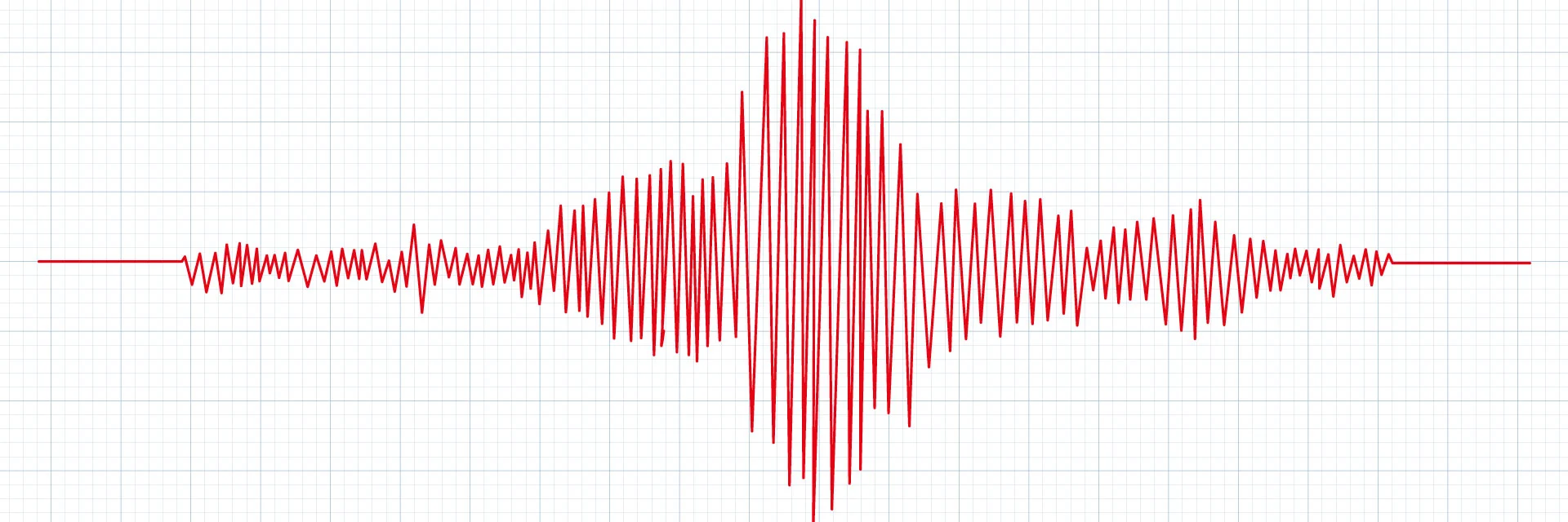 6 NİSAN’DA DEPREM OLDU MU? TÜRKİYE’DE SON DURUM