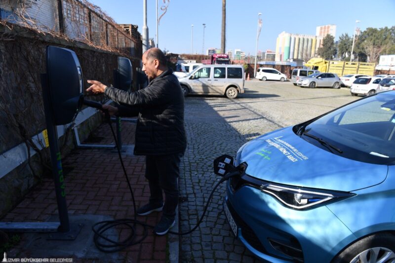 İzmir Büyükşehir Belediyesi, Avrupa İnovasyon ve Teknoloji Enstitüsü (EIT) bünyesinde