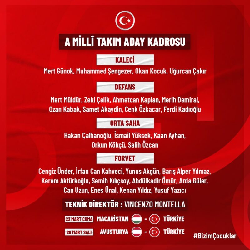 A Milli Takım'ın Macaristan ve Avusturya ile oynayacağı maçların aday