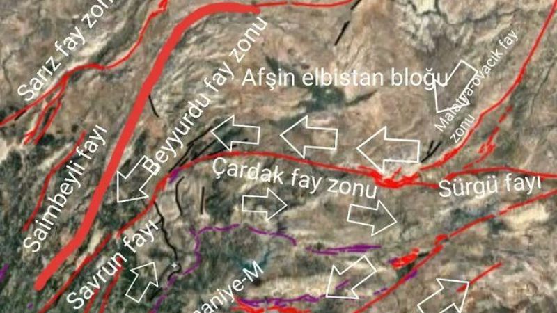Deprem araştırmacısı Baturhan Öğüt, 6 Şubat’ta ikinci 7,6 büyüklüğündeki deprem