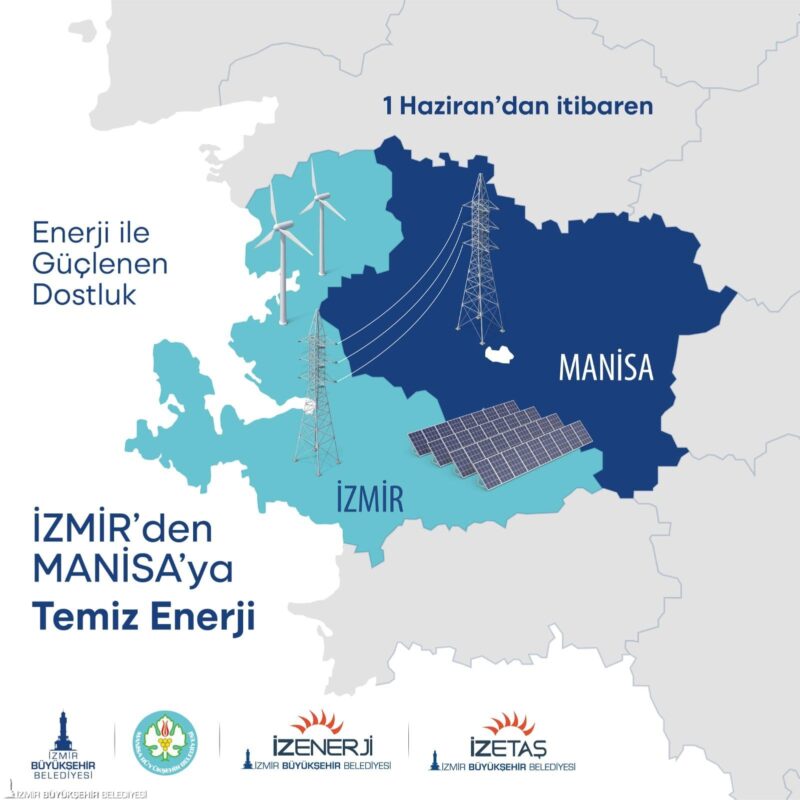 İzmir Büyükşehir Belediyesi ve şirketlerinin enerji ihtiyacını yenilenebilir kaynaklardan sağlamak