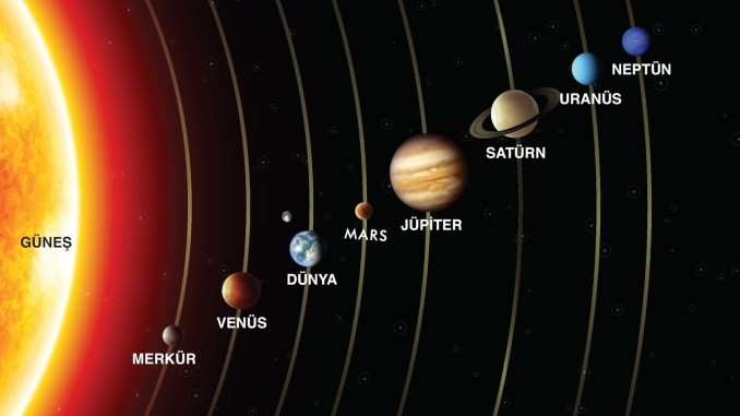 Ünlü astrolog Dinçer Güner, Merkür ve Jüpiter'in karşıt açısının etkisi