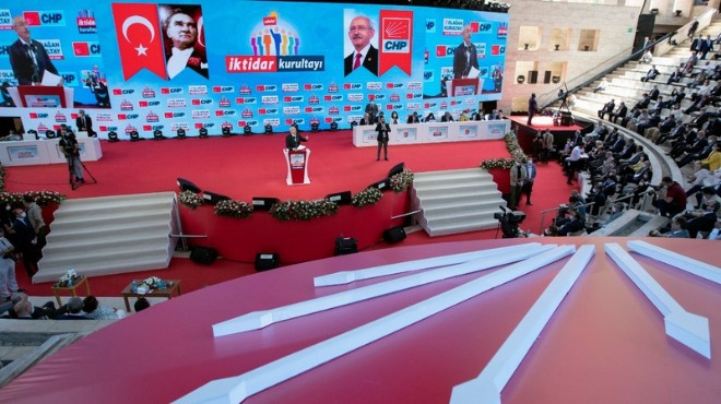 CHP'nin 38. Olağan Kurultayı ile 21. Olağanüstü Kurultayının iptaline yönelik