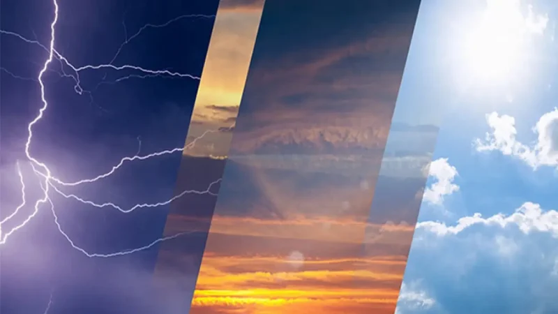 Çevre, Şehircilik ve İklim Değişikliği Bakanlığı Meteoroloji Genel Müdürlüğü Hava