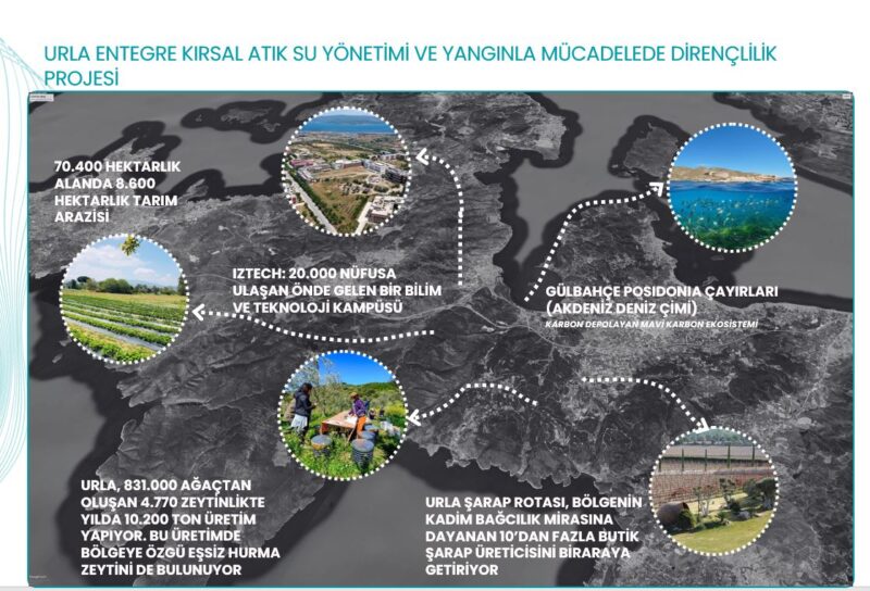 Urla Belediyesi, iklim krizinin etkilerinin yoğunlaştığı dönemde, kentte su yönetimini
güçlendirmek