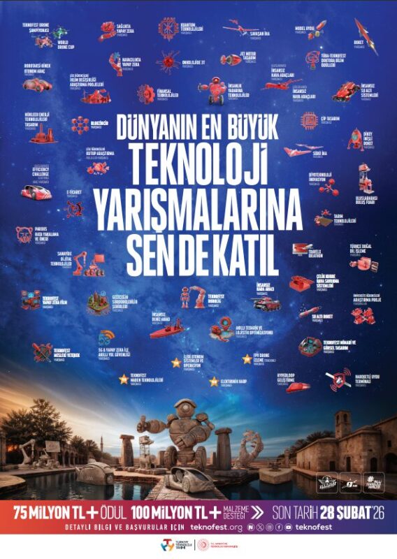 T3 Vakfı ve T.C. Sanayi ve Teknoloji Bakanlığı ana yürütücülüğünde