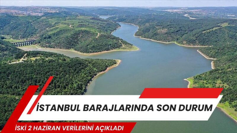 Yaz mevsiminin başlamasıyla birlikte İstanbul’daki baraj doluluk oranları yeniden gündemin