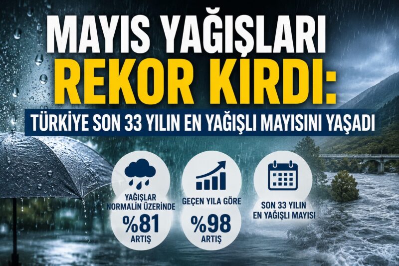 Türkiye genelinde mayıs ayında etkili olan yağışlar, uzun yıllar ortalamasının
