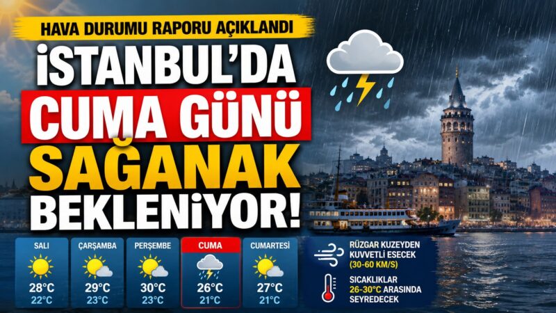 İstanbul Büyükşehir Belediyesi Afet Koordinasyon Merkezi (AKOM), kente ilişkin yeni