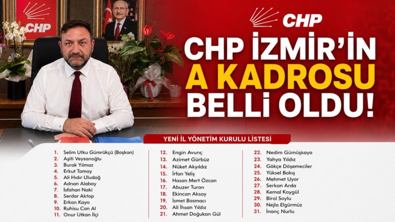 Gümrükçü: “İl Yönetimimizle Gecemizi Gündüzümüze Katacak, İzmirlilerin Yanında Olacağız”
