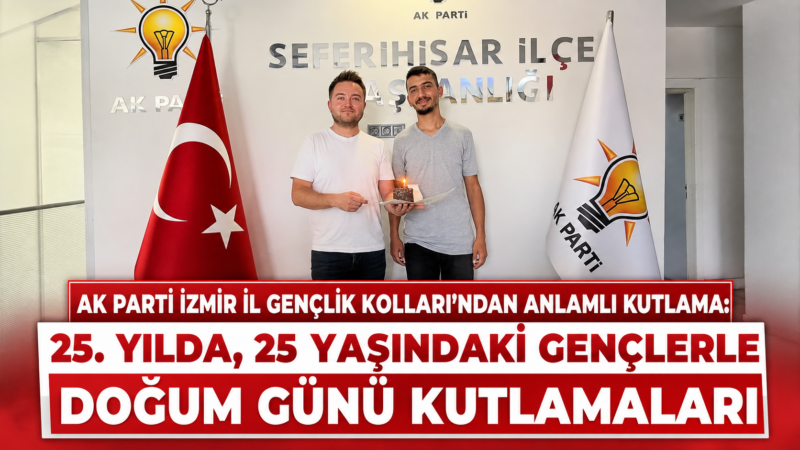 AK Parti İzmir İl Gençlik Kolları Başkanlığı, AK Parti’nin kuruluşunun