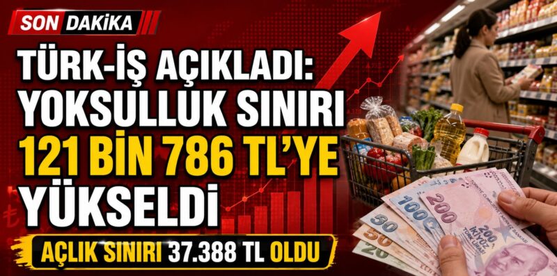 Türkiye İşçi Sendikaları Konfederasyonu (TÜRK-İŞ), Ağustos 2026 dönemine ilişkin açlık
